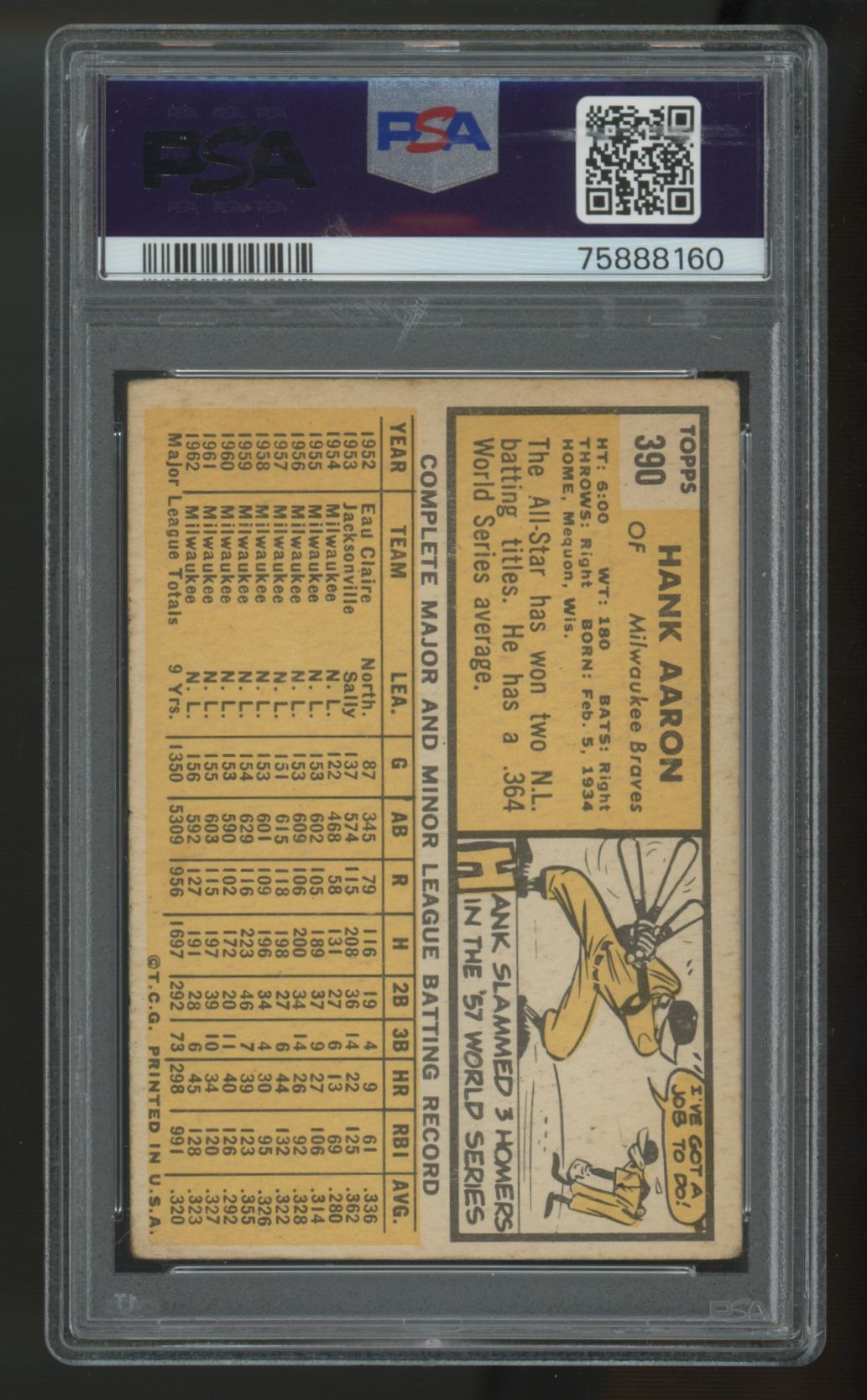 1963 Topps Hank Aaron #390 PSA 1.5