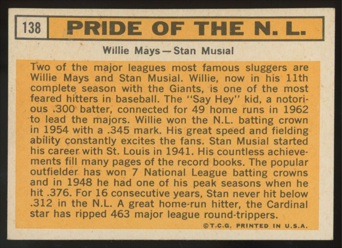 1963 Topps Willie Mays/Stan Musial Pride Of N.L. #138 EX
