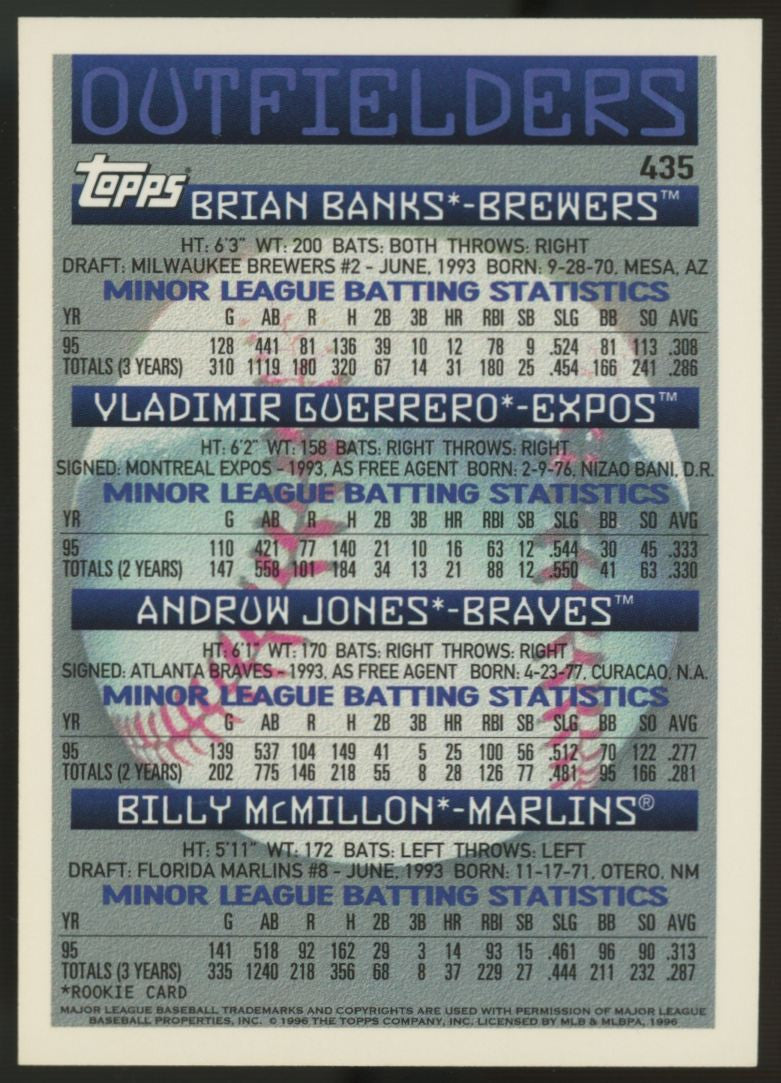 1996 Topps Baseball Complete Set (440) Rolen Helton RC