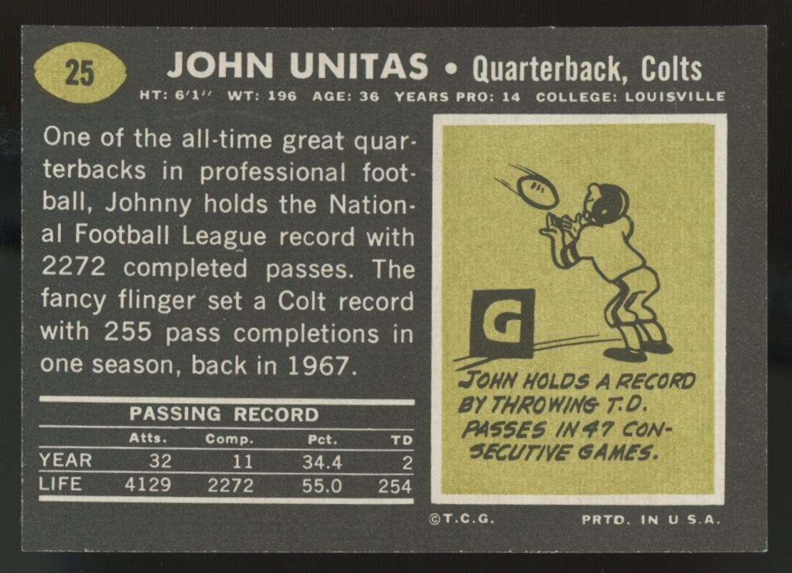 1969 Topps Johnny Unitas #25 NM