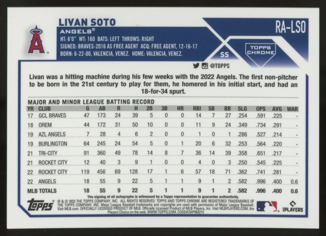 2023 Topps Chrome Livan Soto RC Auto Orange Refractor /25 #RA-LSO