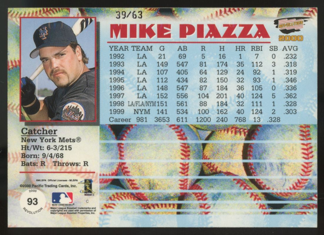 2000 Pacific Revolution Mike Piazza Red /63 #93