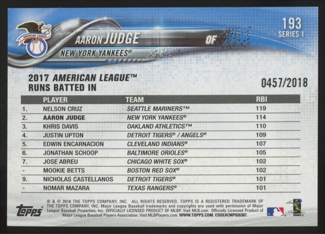 2018 Topps Series One Aaron Judge League Leaders Gold /2018 #193