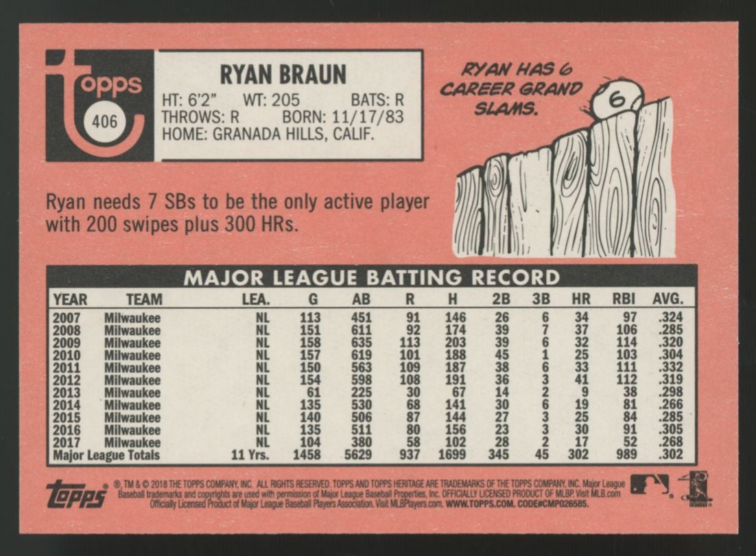2018 Topps Heritage Baseball Complete Set w/ SPs & High (725) + 4 Insert Sets