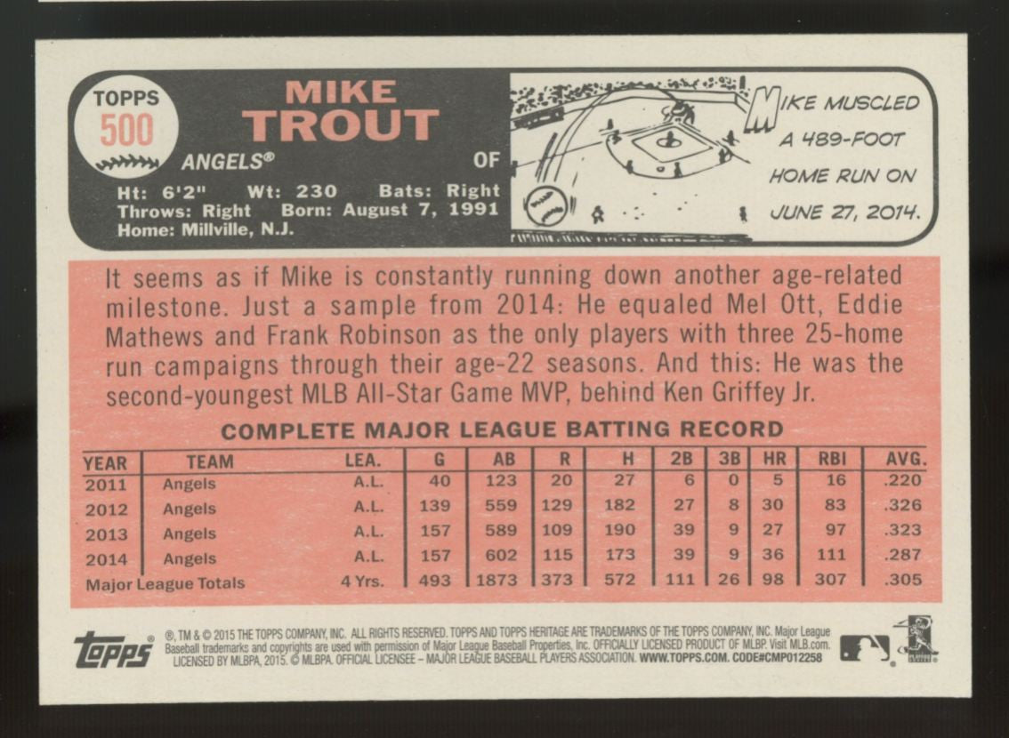 2015 Topps Heritage Baseball Complete Set w/ SPs & High (725) + 4 Insert Sets