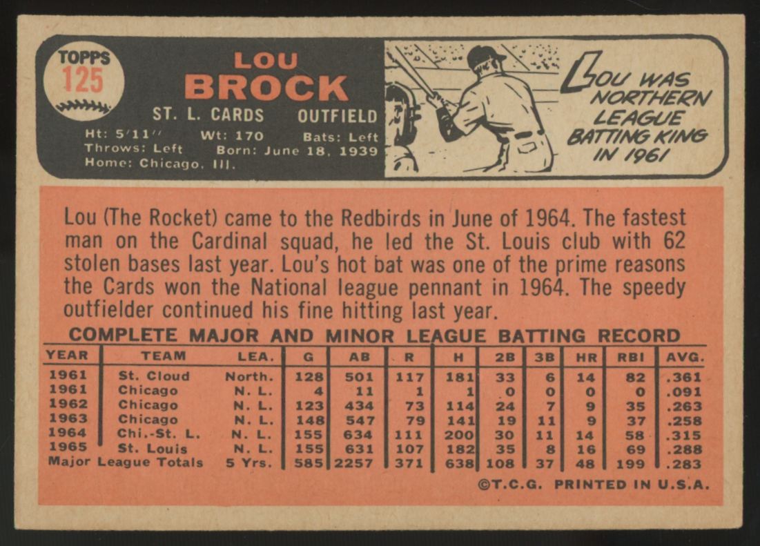 1966 Topps Lou Brock #125 EX+