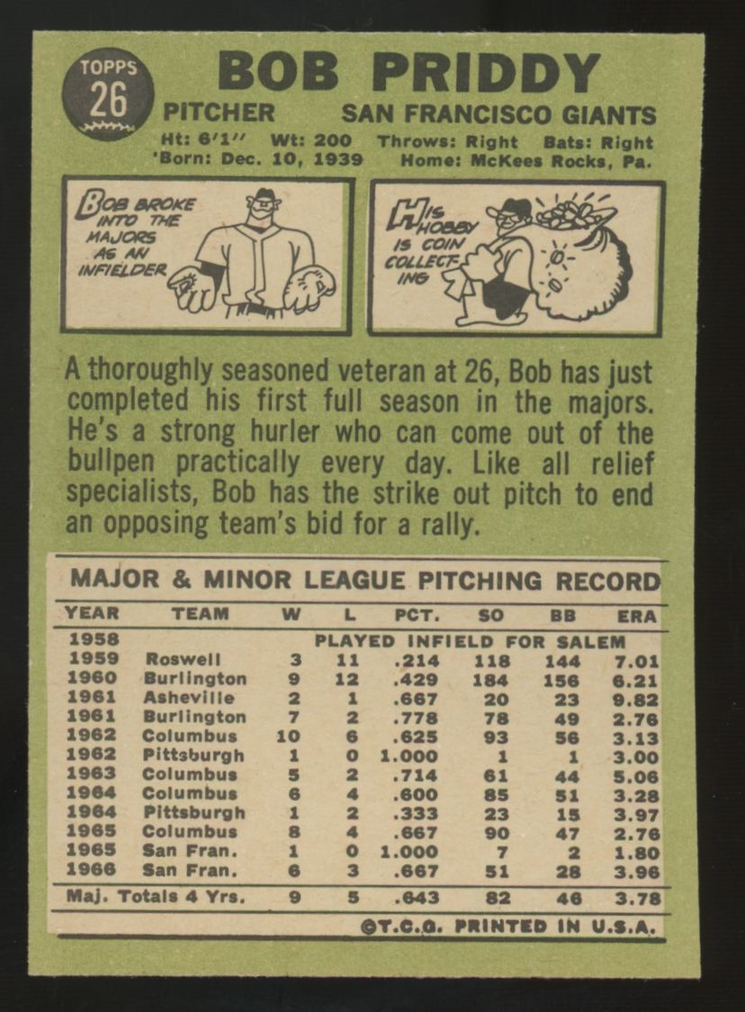 1967 Topps Bob Priddy No Trade Statement #26 NM