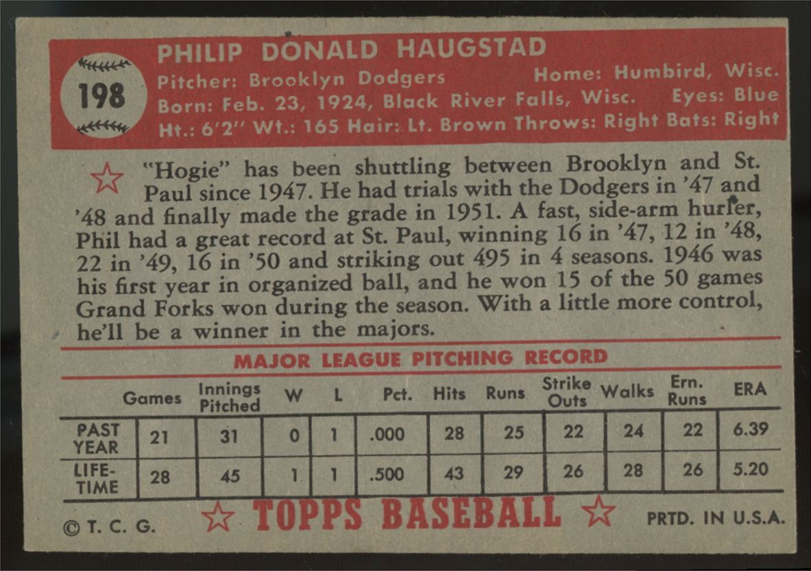 1952 Topps Phil Haugstad #198 VG/EX "A"