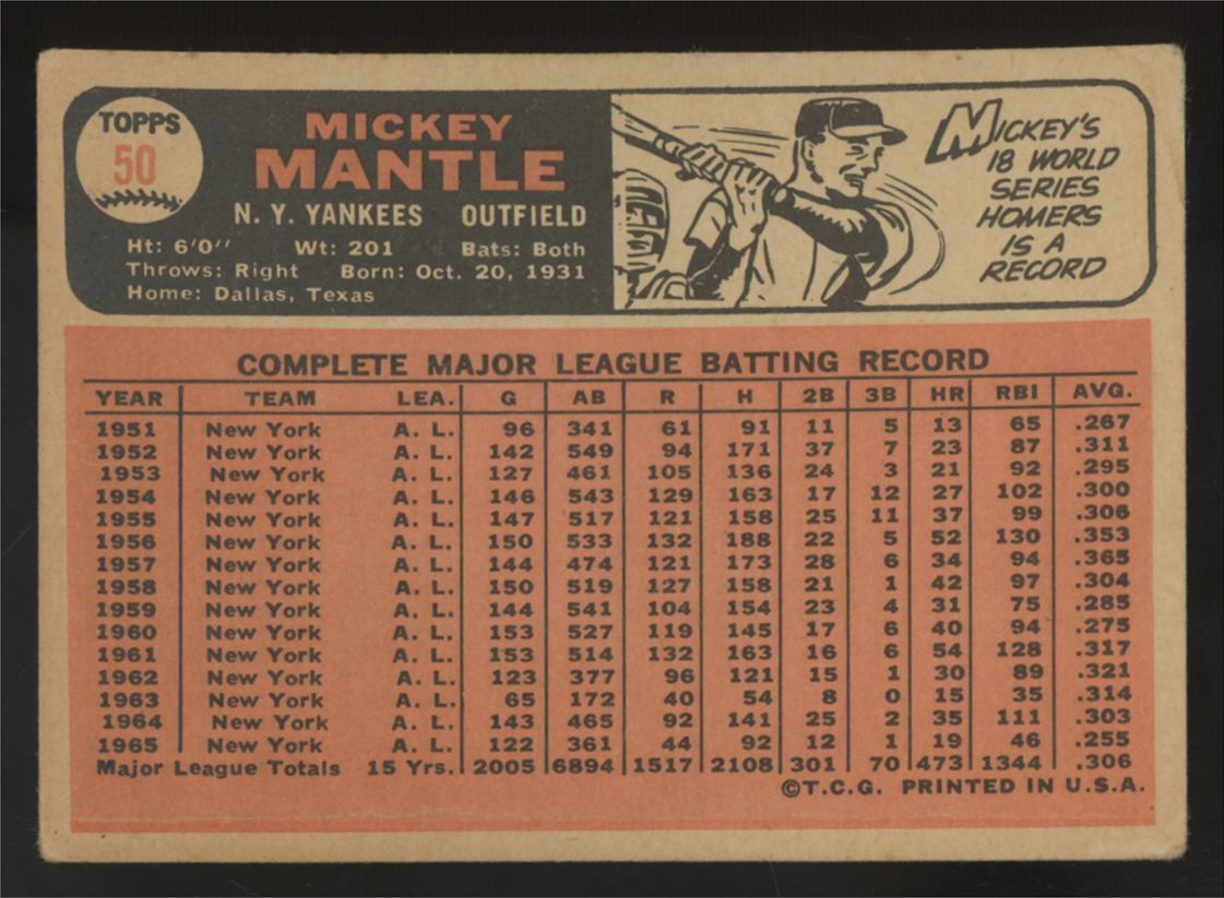 1966 Topps Mickey Mantle #50 Good