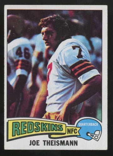 1975 Topps Joe Theismann RC #416 VG/EX