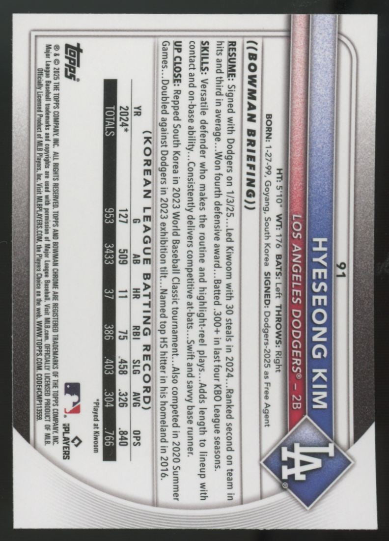 2025 Bowman Chrome Hyeseong Kim Red RC Refractor #91 "A"