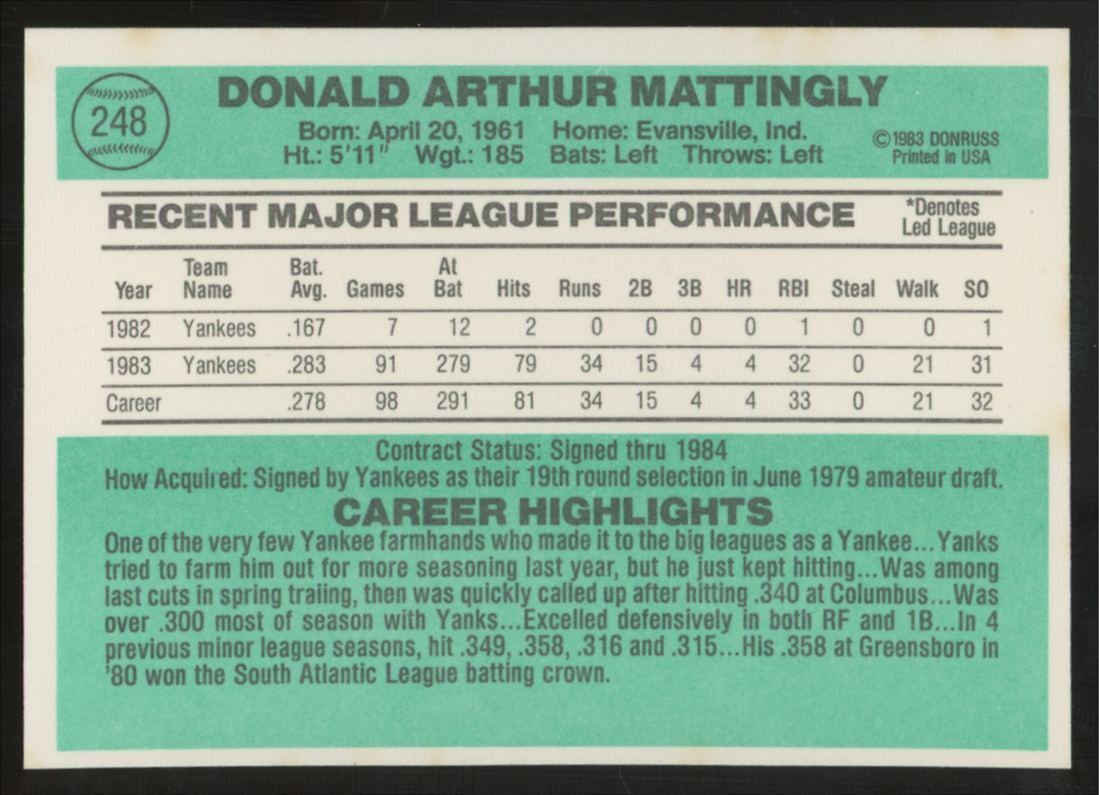 1984 Donruss Don Mattingly RC #248 NM-MT "B"