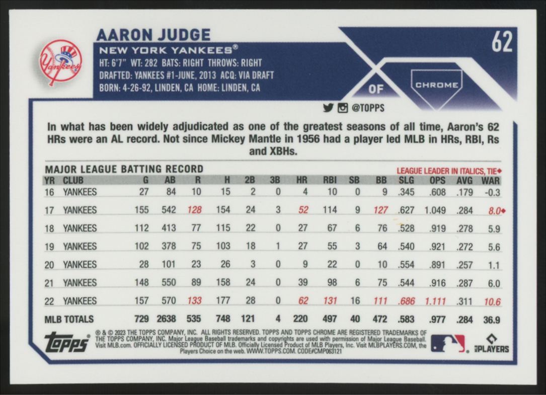 2023 Topps Chrome Aaron Judge Purple Speckle /299 #62