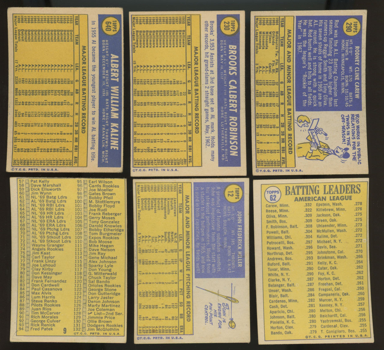 1970 Topps Baseball Near Complete Set (678/720) EX Overall