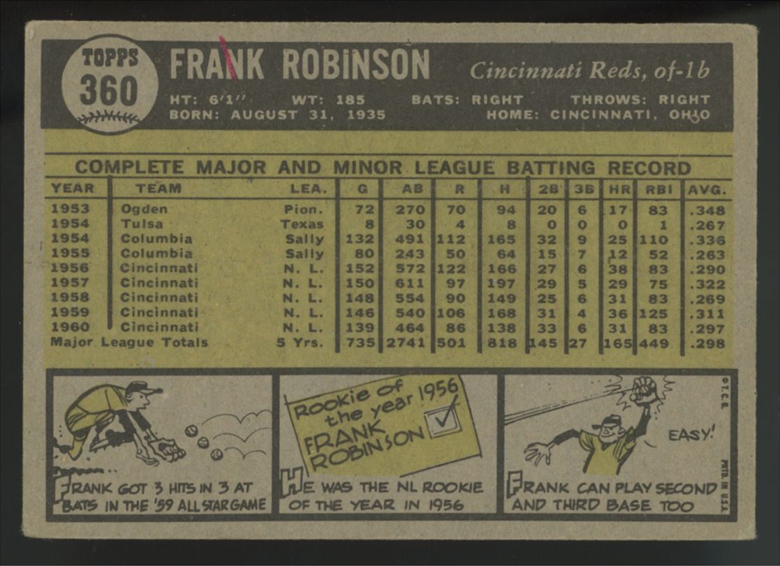 1961 Topps Frank Robinson #360 VG (MK on Back)