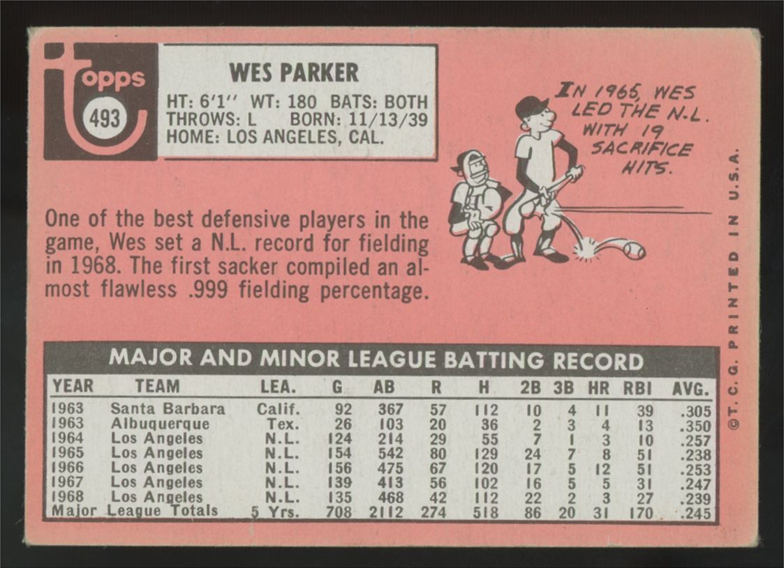 1969 Topps Wes Parker White Letter #493 G/VG