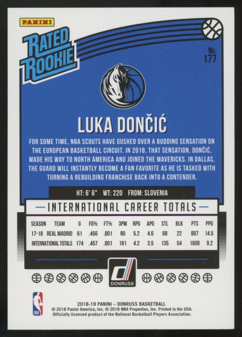 2018-19 Panini Donruss Luka Doncic RC Rated Rookie #177 "A"