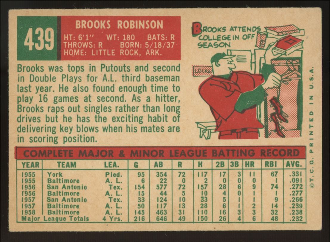 1959 Topps Brooks Robinson #439 VG (Wrinkles)