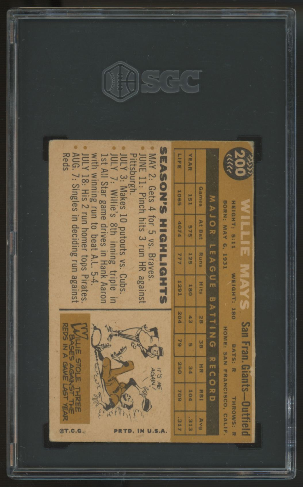 1960 Topps Willie Mays #200 SGC Authentic Altered