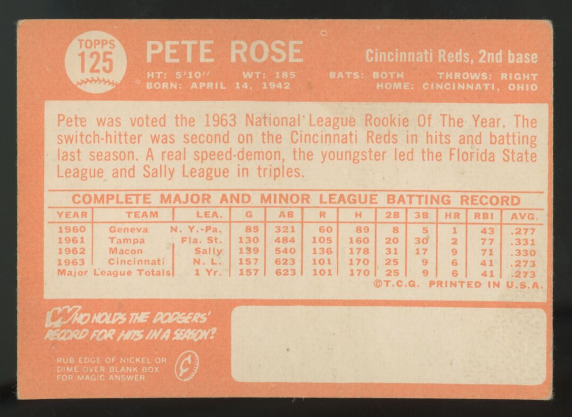 1964 Topps Pete Rose #125 G/VG