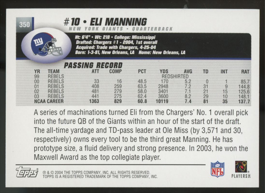 2004 Topps Eli Manning RC #350