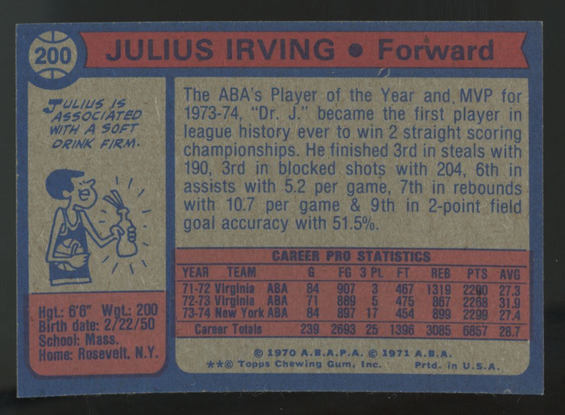 1974-75 Topps Julius Erving All Star #200 NM