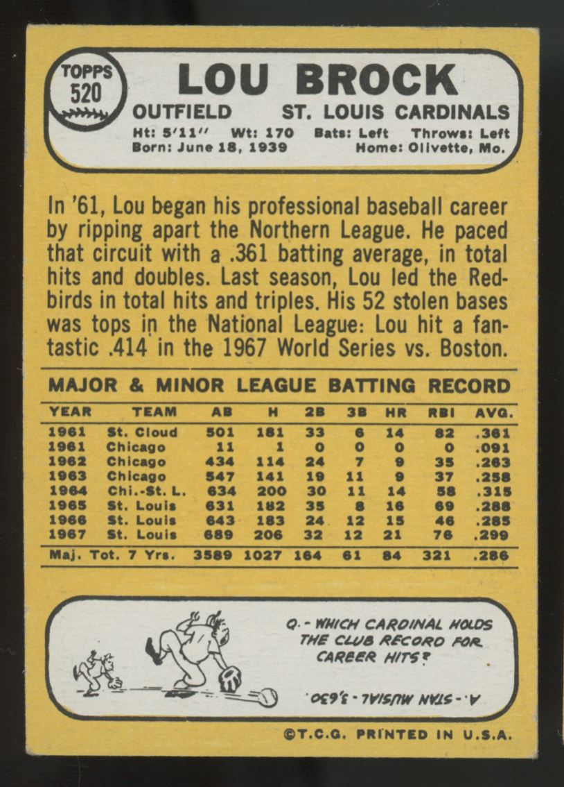 1968 Topps Lou Brock #520 EX "A"