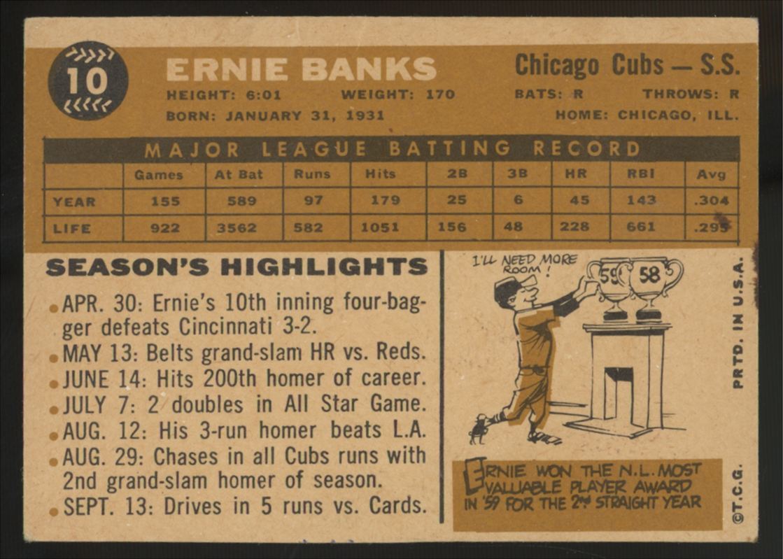 1960 Topps Ernie Banks #10 VG "A"