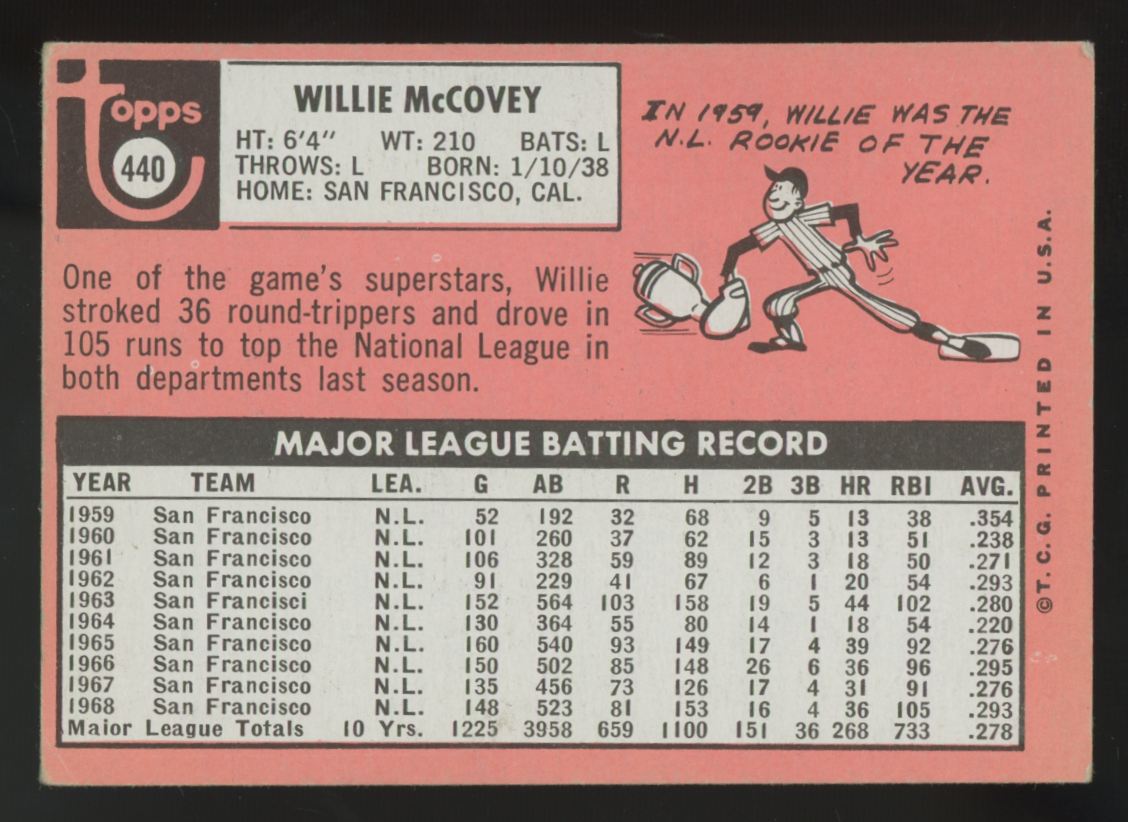 1969 Topps Willie McCovey White Letters #440 VG/EX