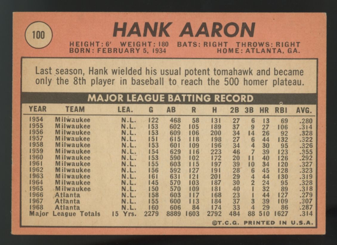 1969 Topps Hank Aaron #100 EX/MT
