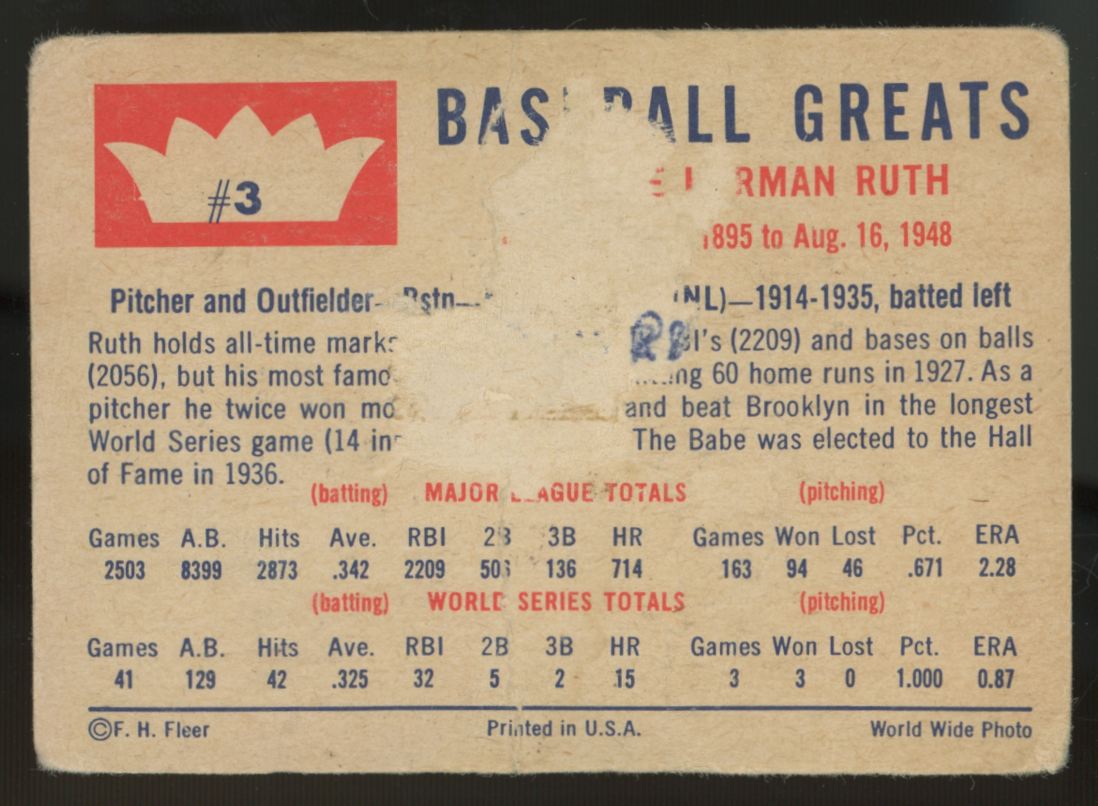 1960 Fleer Babe Ruth Baseball Greats #3 Poor