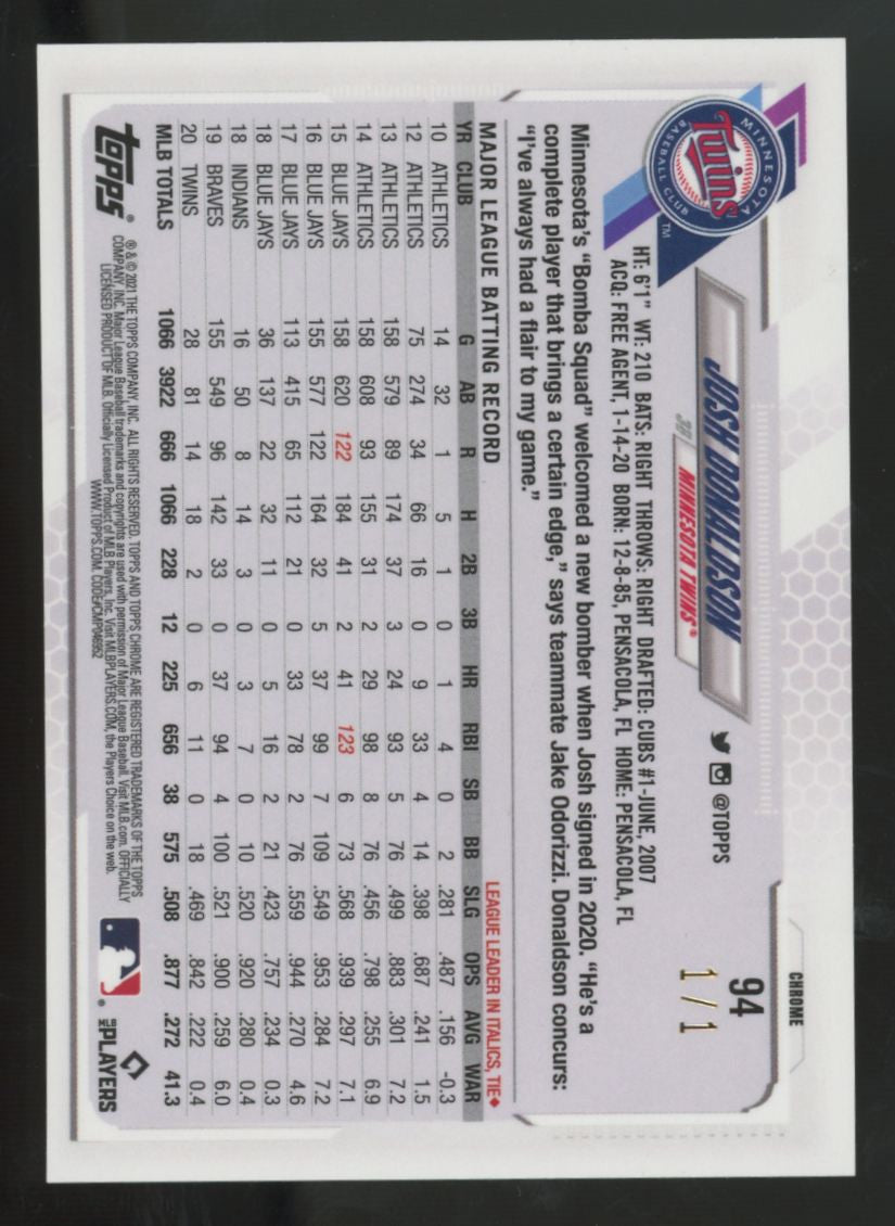 2021 Topps Chrome Sapphire Josh Donaldson Padparadscha Refractor 1/1 #94
