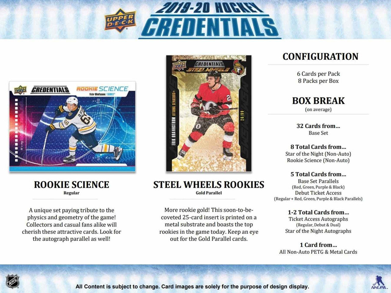 2019/20 Upper Deck Credentials Hockey Hobby Box