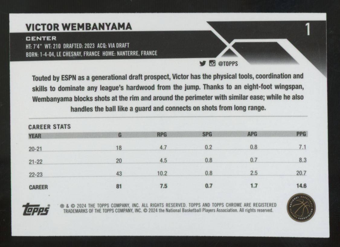 2023-24 Topps Chrome Victor Wembanyama RC #1 "A"