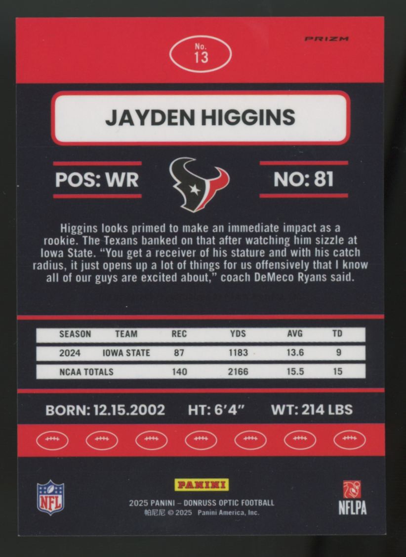 2025 Donruss Optic Jayden Higgins RC 2015 Retro Auto #13