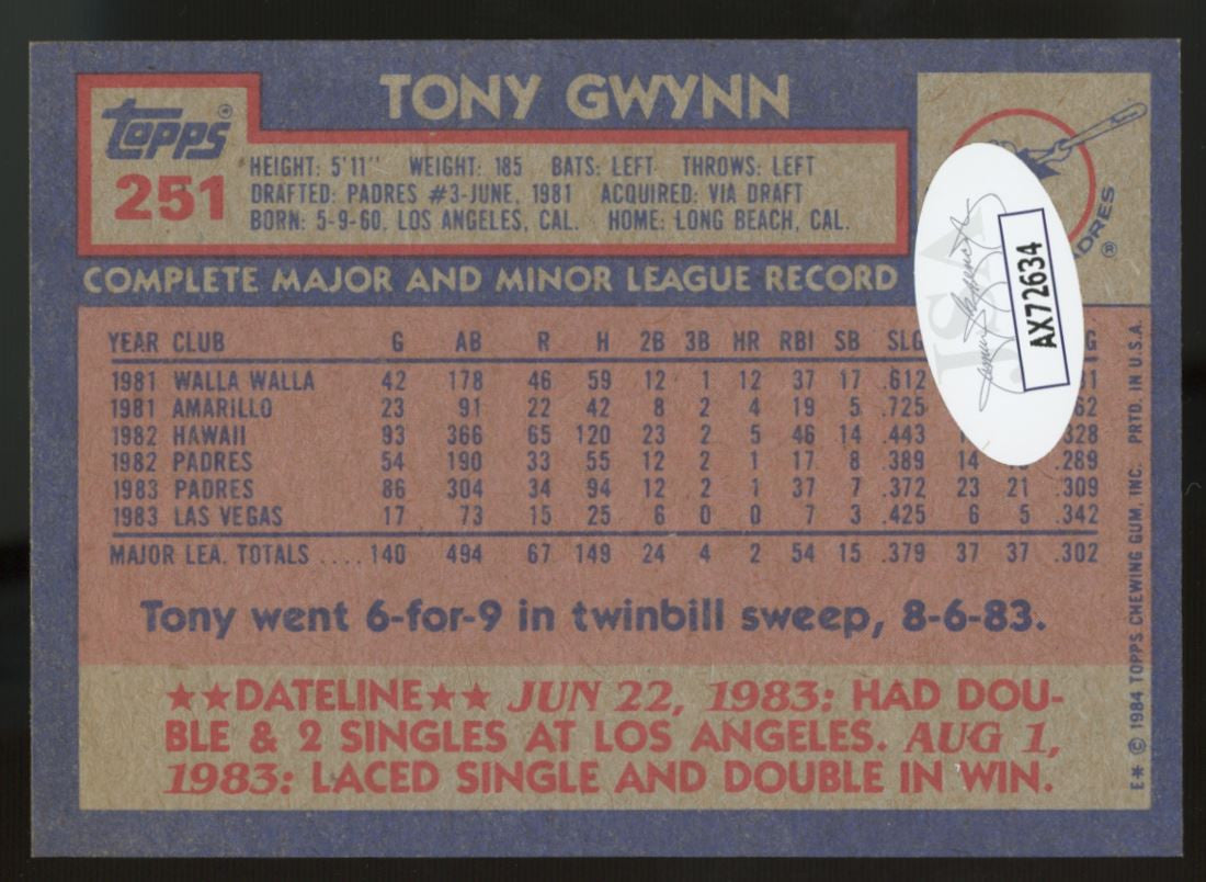 1984 Topps Tony Gwynn #251 Signed Auto JSA