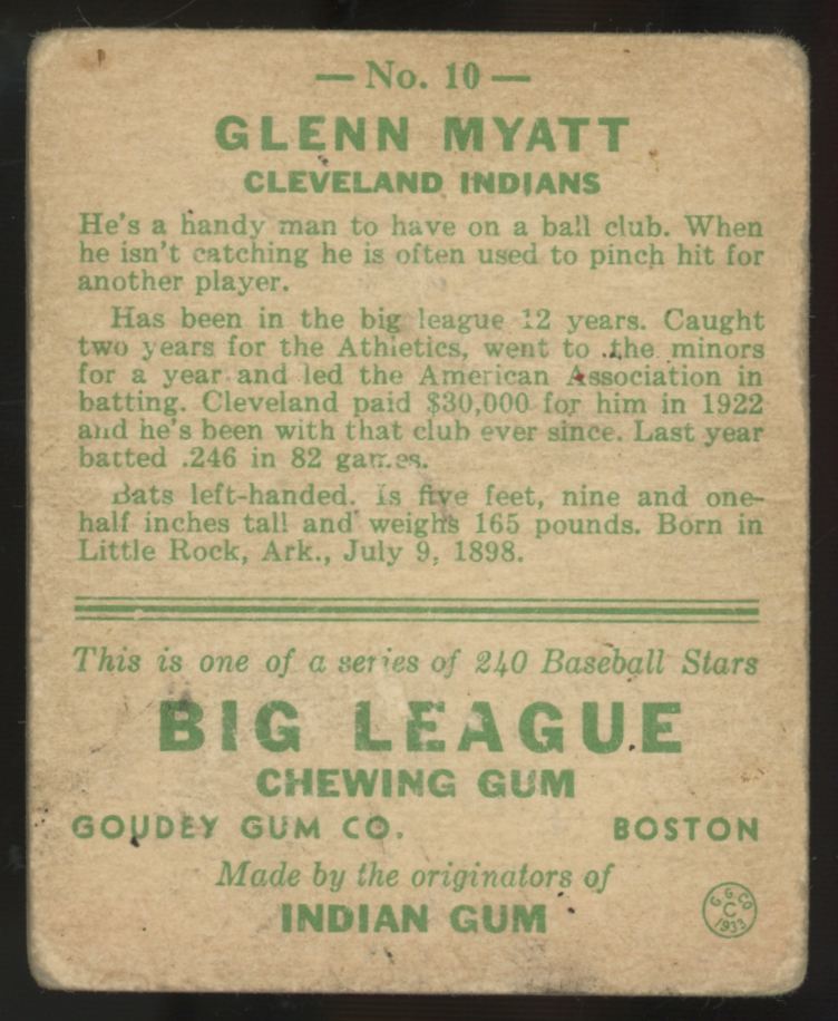 1933 Goudey Glenn Myatt #10 Poor