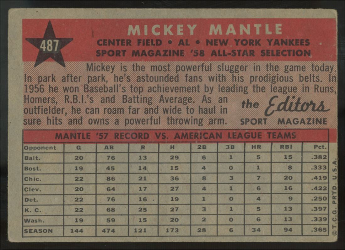 1958 Topps Mickey Mantle All Star Selection #487 VG (MK)