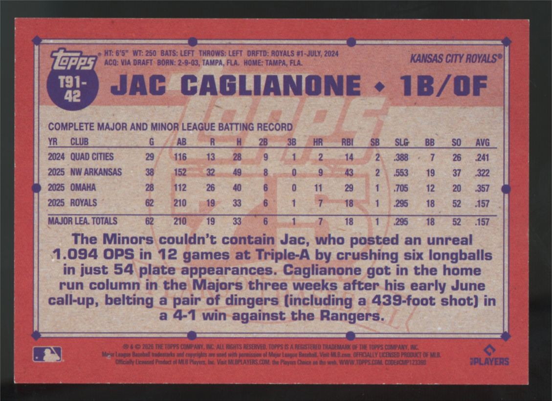 2026 Topps Series One Jac Caglianone RC Orange '91 Design /25 #T91-42