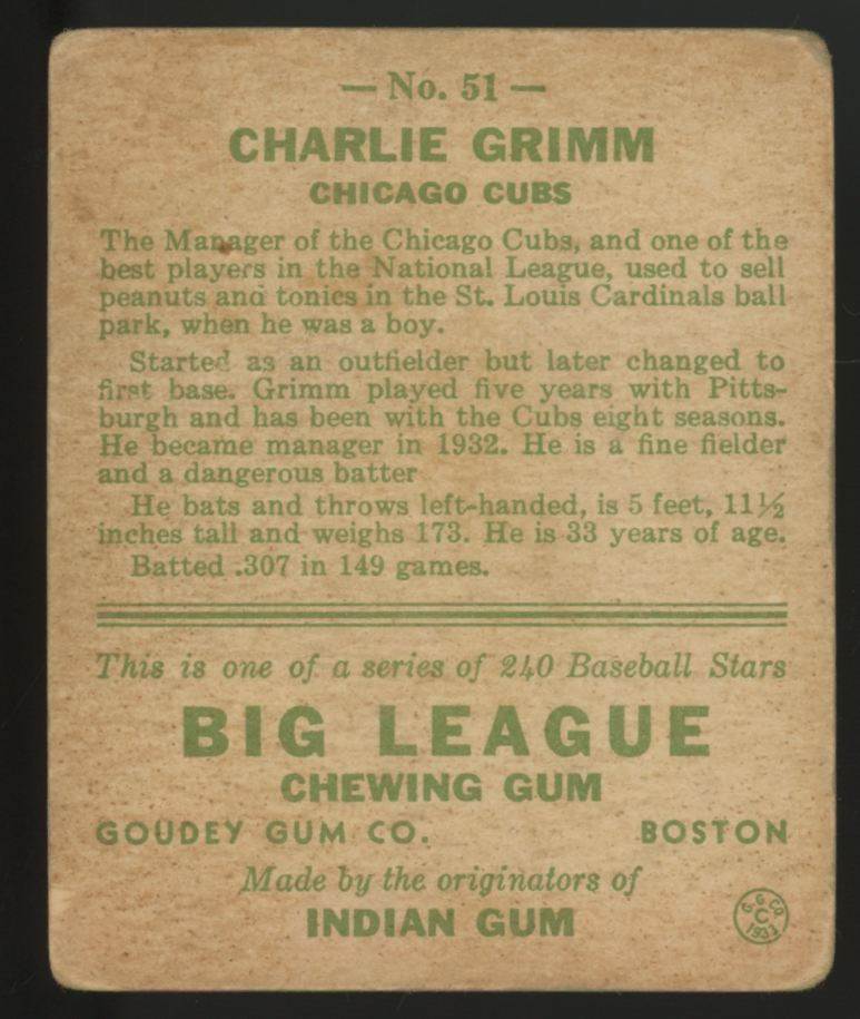 1933 Goudey Charlie Grimm #51 Poor