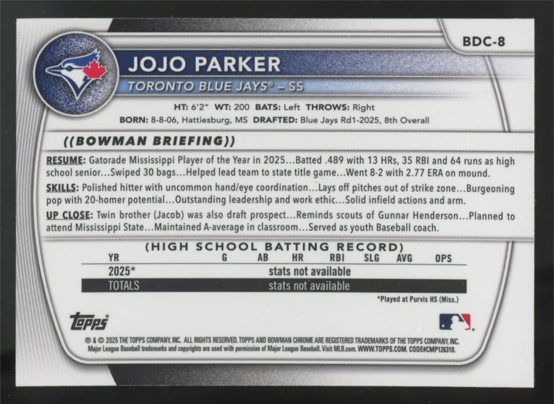 2025 Bowman Draft Mega JoJo Parker Chrome Prospect #BDC-8