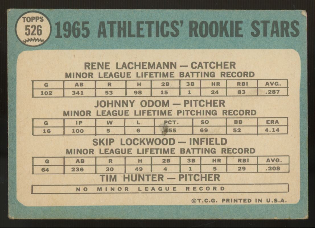 1965 Topps Jim Hunter, Odom, Lachemann, Lockwood #526 VG