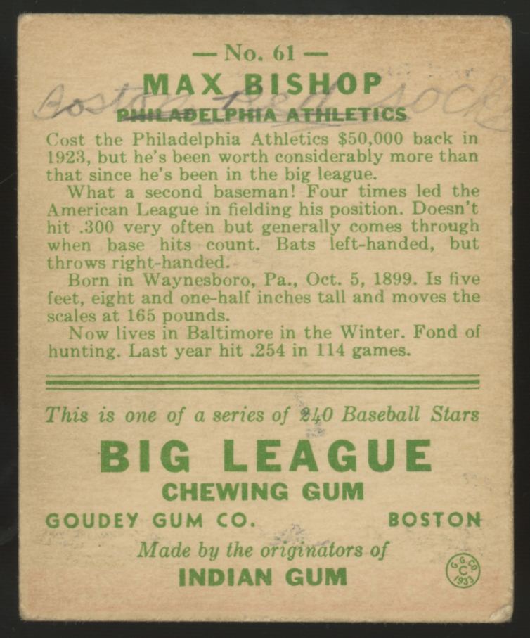 1933 Goudey Max Bishop #61 Poor (Writing)