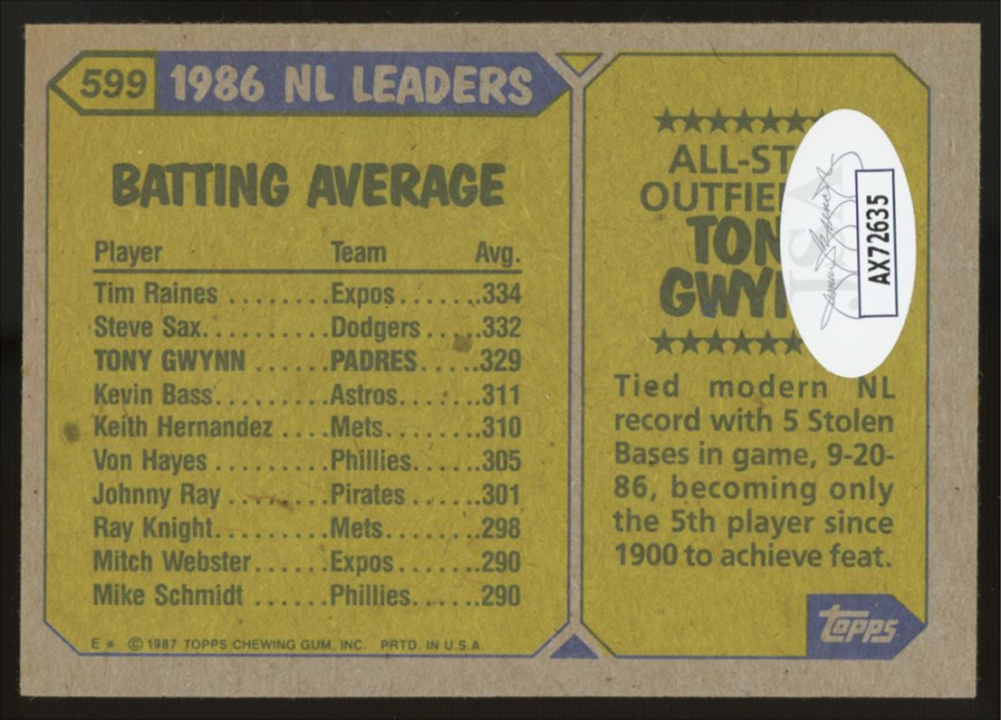 1987 Topps Tony Gwynn All Star #599 Signed Auto JSA