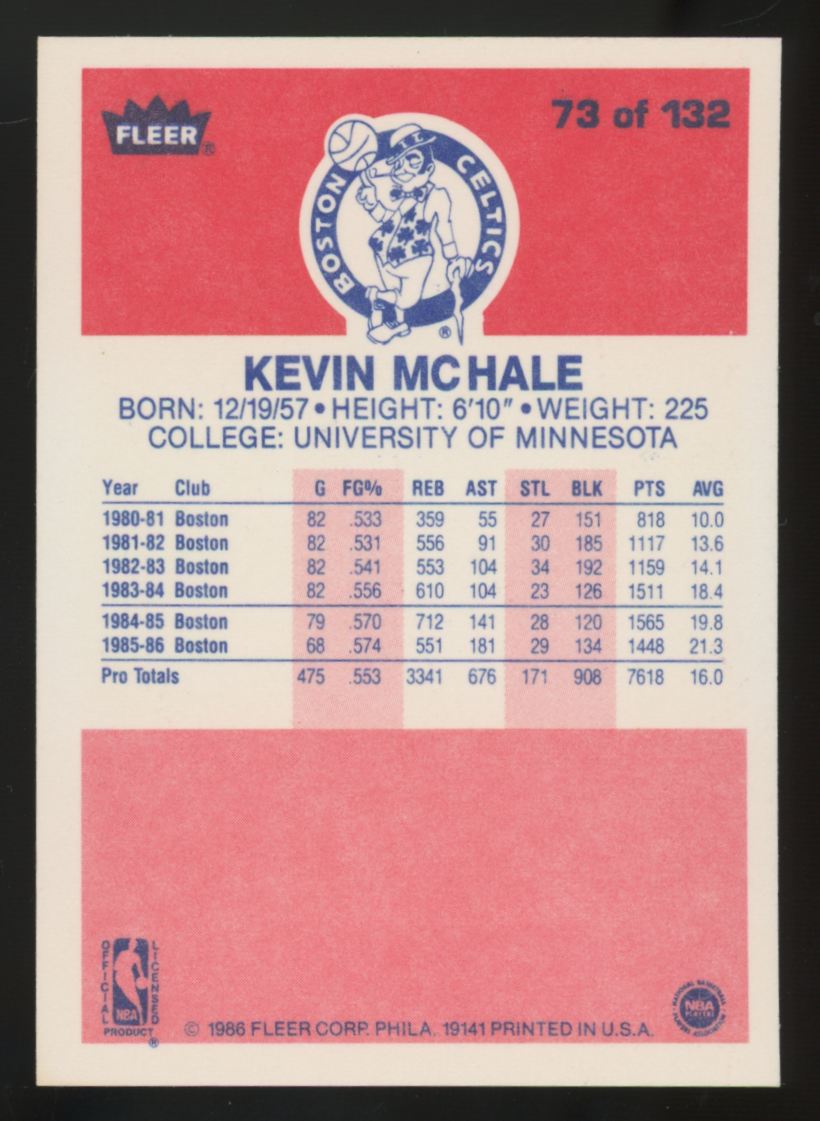 1986-87 Fleer Kevin McHale #73 NM-MT
