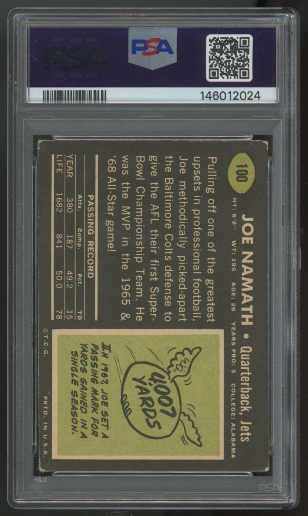 1969 Topps Joe Namath #100 PSA 2