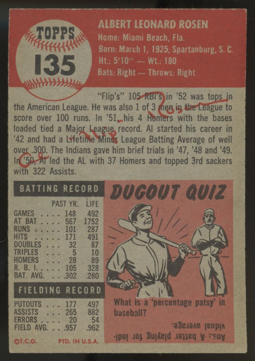 1953 Topps Al Rosen #135 EX