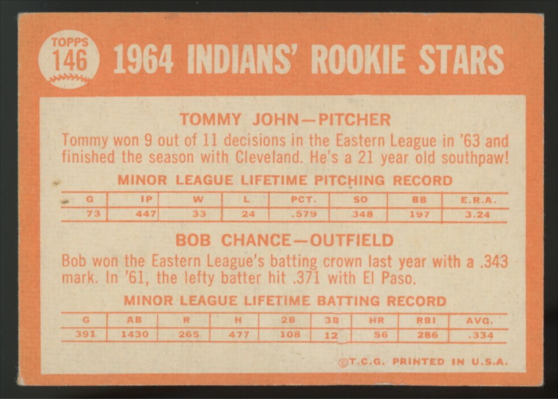 1964 Topps Tommy John/Bob Chance RC Rookie Stars #146 EX