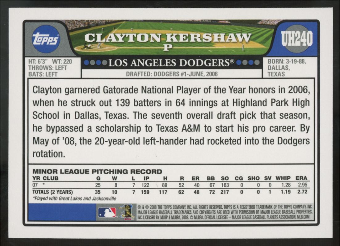 2008 Topps Update Clayton Kershaw RC #UH240 "A"