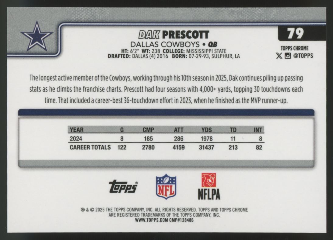 2025 Topps Chrome Dak Prescott Image Variation Purple Geometric /75 #79
